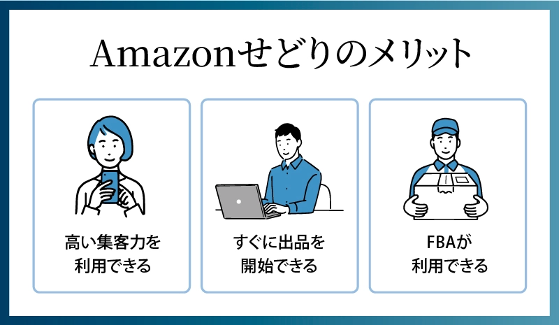 Amazonせどりのメリット