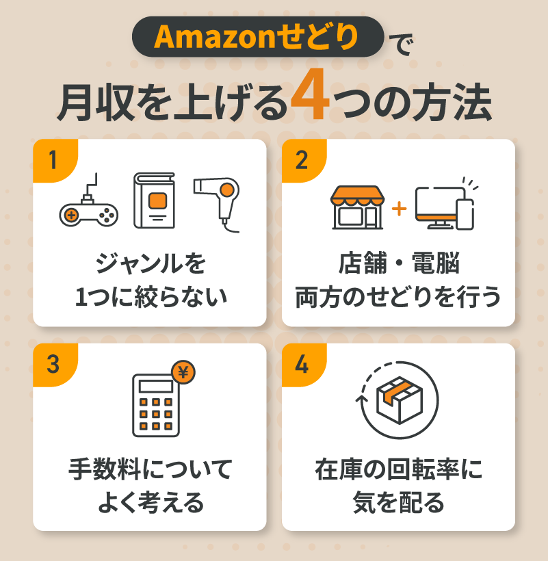 Amazonせどりで月収を上げる4つの方法