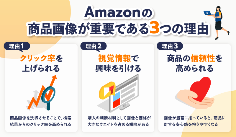 Amazonの商品画像が重要である3つの理由