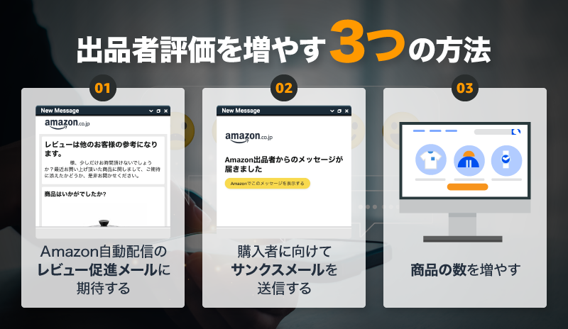 Amazon出品者評価を増やす3つの方法