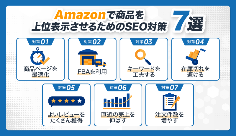 Amazonで商品を上位表示させるためのSEO対策7選