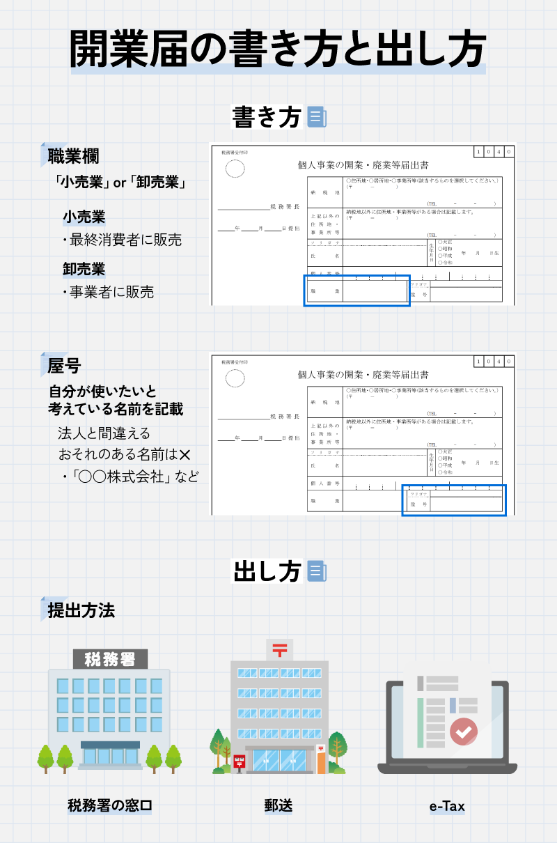 開業届の書き方と出し方